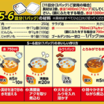 S&B ゴールデンカレー箱裏